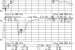 Triplekser Comet CFX-514