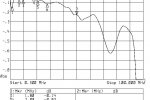 Triplekser Comet CFX-514