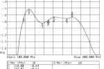 Triplekser Comet CFX-514