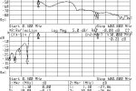 Triplekser Comet CFX-514