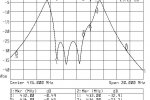 Dopasowanie ~-30dB