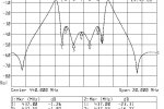 Przestrajanie filtra NMT450 Ericsson KRF 201 072/5