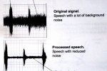 Działania modułu DSP (skan z instrukcji)