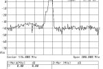 sr2ga-nowe-lna-i-duplekser