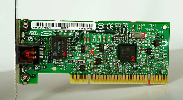 Intel Pro1000GT 1000BASE-T NIC