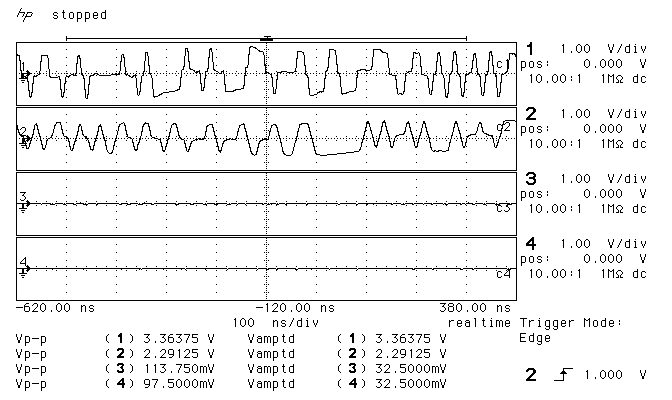 Measure of signals in all pairs of copper twisted-pair cable in Ethernet 100BASE-T