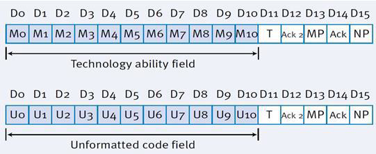 4-tab14