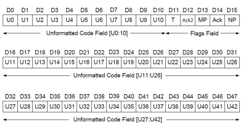 4-tab20